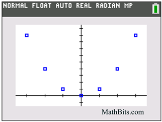 disgraph2